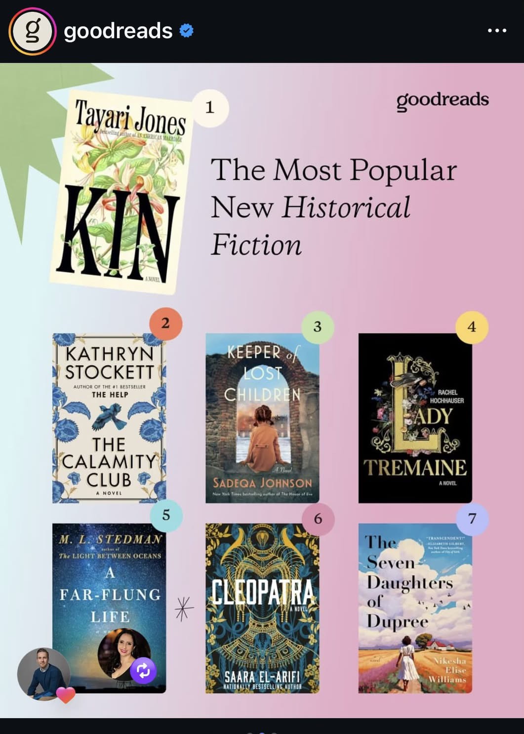 Goodreads’ Most Popular